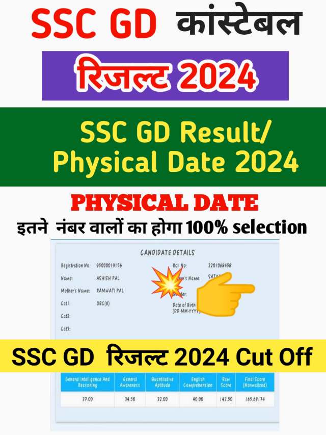 SSC GD Physical Date 2024 : आज आएगा रिजल्ट जाने कितने नंबर पर सिलेक्शन