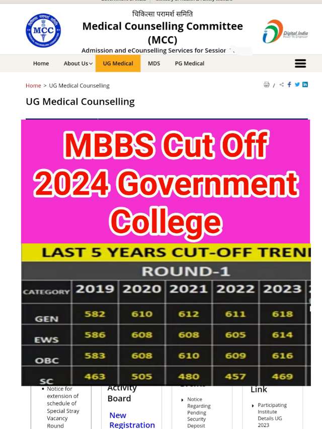 MBBS  cut off 2024 government colleges : इतने  नंबर पर सरकारी कॉलेज