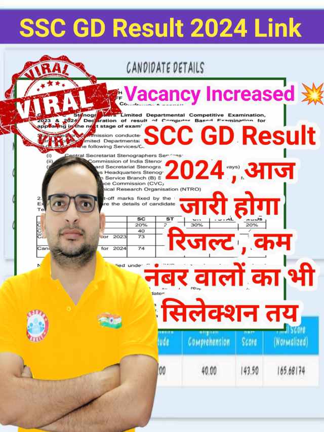 SSC GD Result 2024 Link : आज आएगा रिजल्ट नोटिस जारी