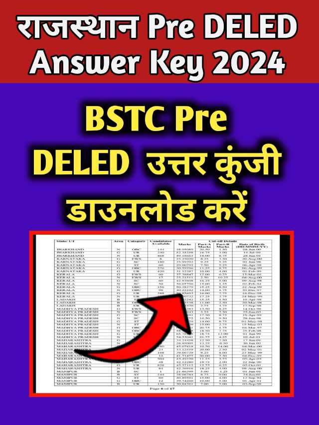 Rajasthan BSTC Pre Deled Answer Key 2024 Out: खुशखबरी! अभी अभी उत्तर कुंजी हुई जारी,